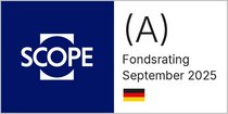 Scope Analysis Fonds Rating September 2025