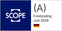 Scope Analysis Fund Rating June 2026
