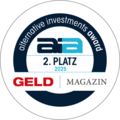 Vola-Optionen-Strategien | 3 Jahre: 2. Platz | P-Klasse