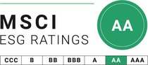 MSCI ESG Research as of June 2025