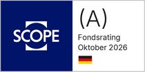 Scope Analysis Fund Rating October 2026